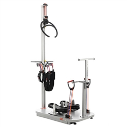 SCIFIT  Function C3 Function Series